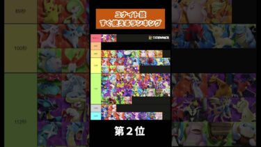 動画あり⇒：【7/29】ユナイト技 待ち時間ランキング　【ポケモンユナイト】【ポケユナキャラ】