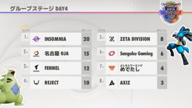 【ポケユナ実況】【ポケモンユナイト】【公式大会優勝】PUACL2025 Day4 振り返り配信